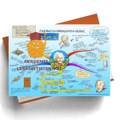 Mindmappaket Mathe 4 - Genies der Mathematik – die Köpfe hinter den Zahlen