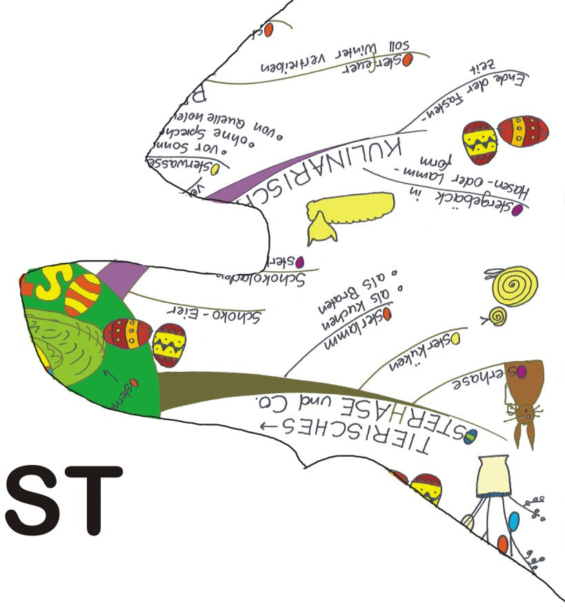 Sichere Passwörter merken- Osternest Nr. 3