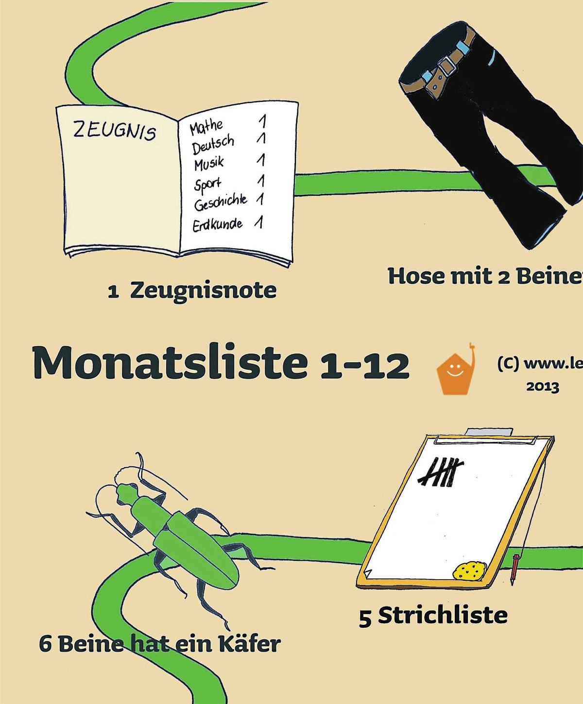 Osternest 4 Zahlen merken