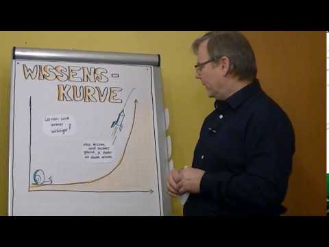 Seminare Angebote Trainerschein