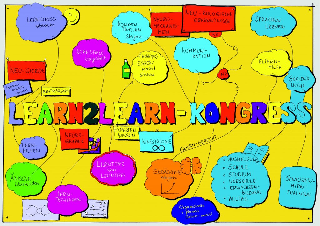 Learn2learn- Kongress geht in die Verlängerung