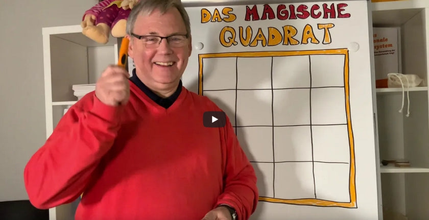 Jahresrückblick 2020