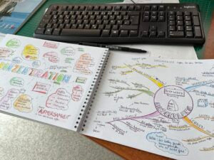 Mit Mindmaps mitschreiben leicht gemacht-Tipps von Mr. Mindmap himself
