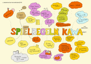 KAWAs