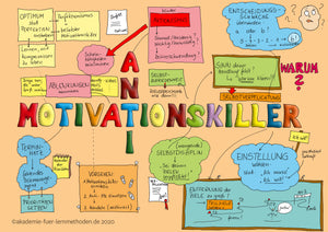 Motivation