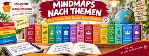 Mindmaps nach Themen