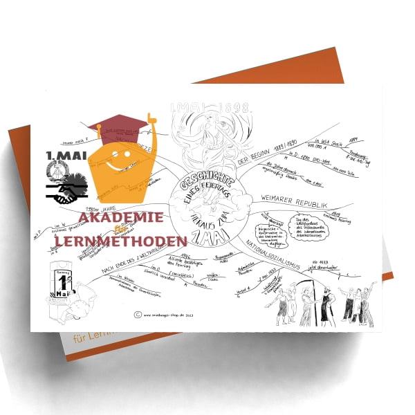 Mindmap zum Thema 1. Mai