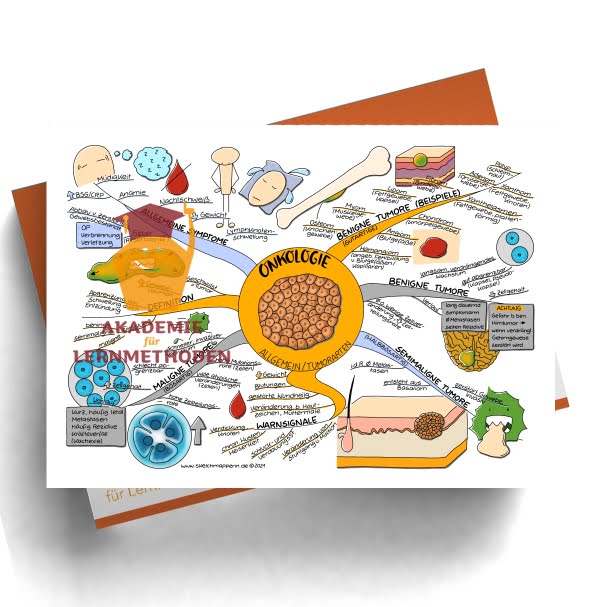 Mindmap zum Thema Onkologie-Allgemein, Tumorarten