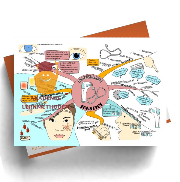 Mindmap zum Thema HP med. Untersuchung Sonstiges