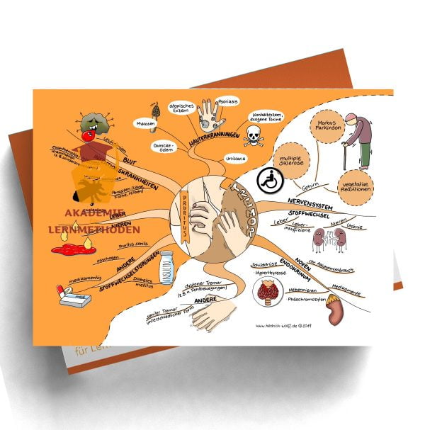 Mindmap zum thema Pruritus und Tremor