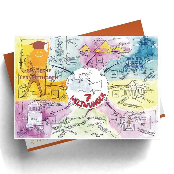 Mindmap Die sieben Weltwunder der Antike