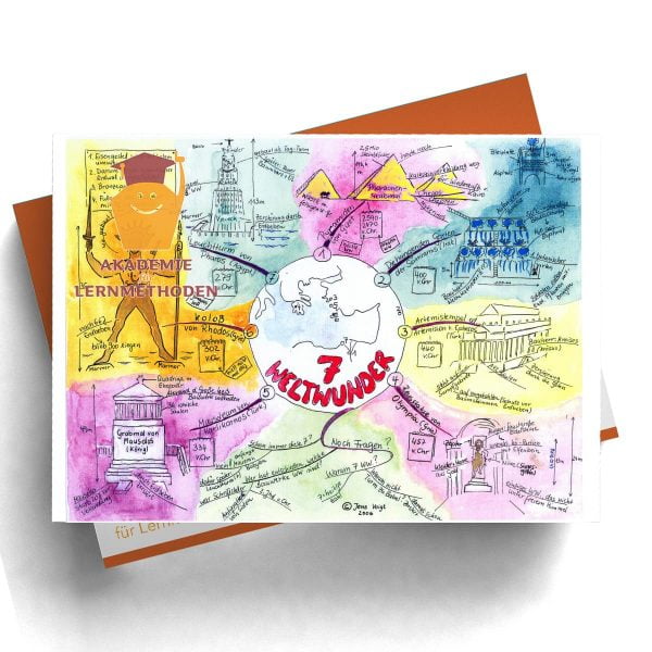 Mindmappaket Geschichte 4 - Mystische Antike