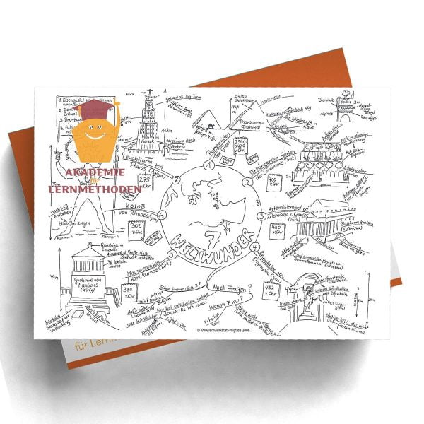 Mindmap Die sieben Weltwunder der Antike