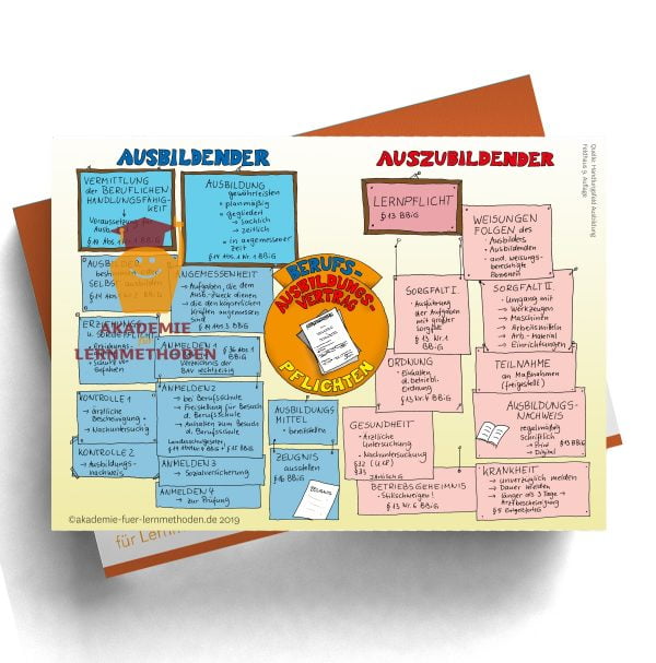 AB-Vertragspflichten_mockup