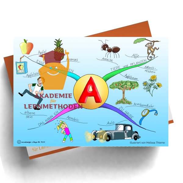 Ein Mindmap für den Buchstaben A