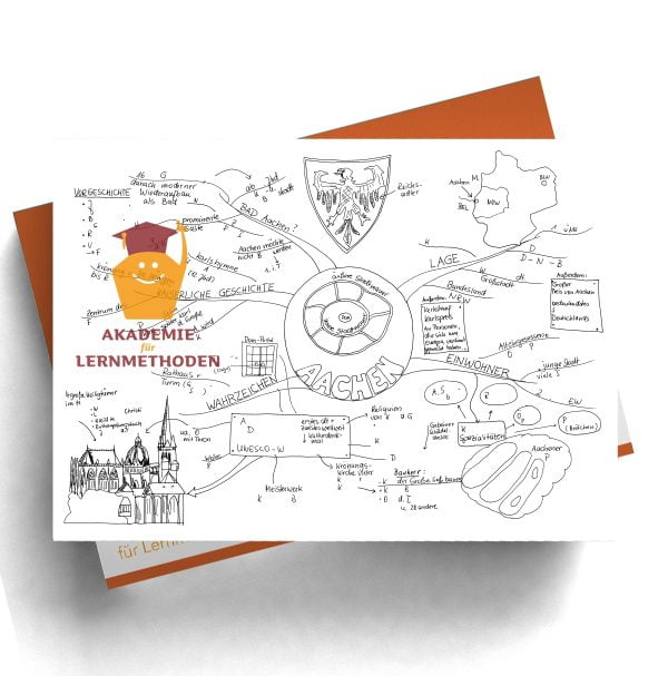 Mindmap zu Aachen mit Lücken
