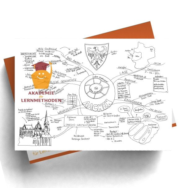 Mindmap zu Aachen in Schwarz Weiß