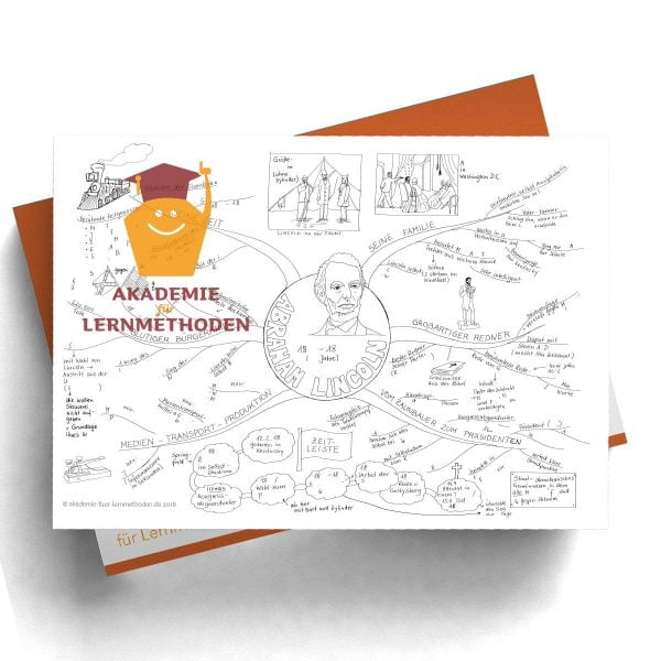 Mindmap zum Thema Abraham-Lincoln mit Lücken