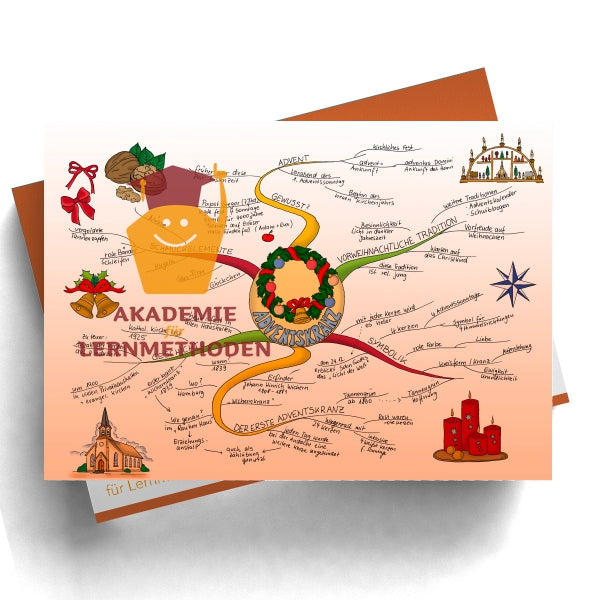 Mindmap Adventskranz