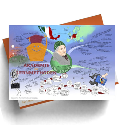 Mindmap über Anna Seghers