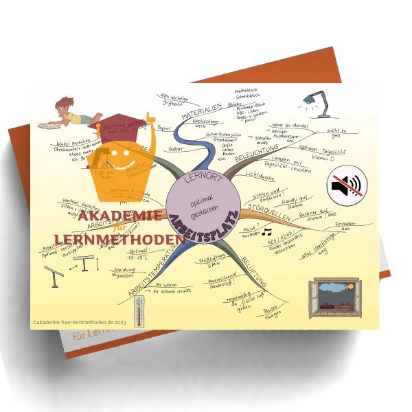 Mindmap Arbeitsplatz