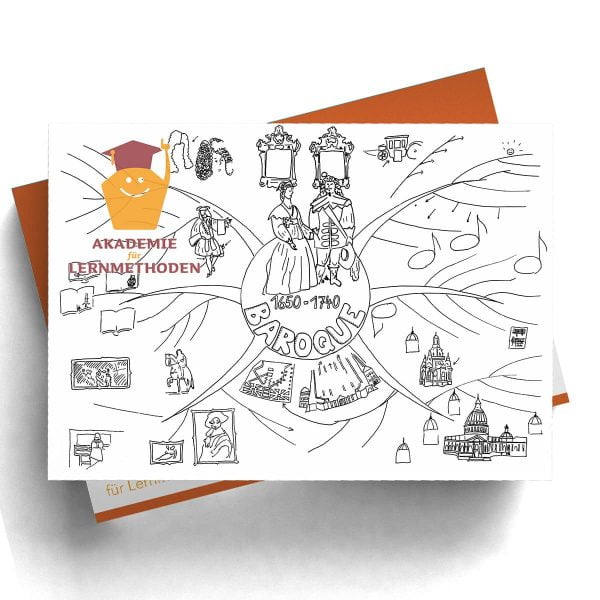 Mindmap Baroque