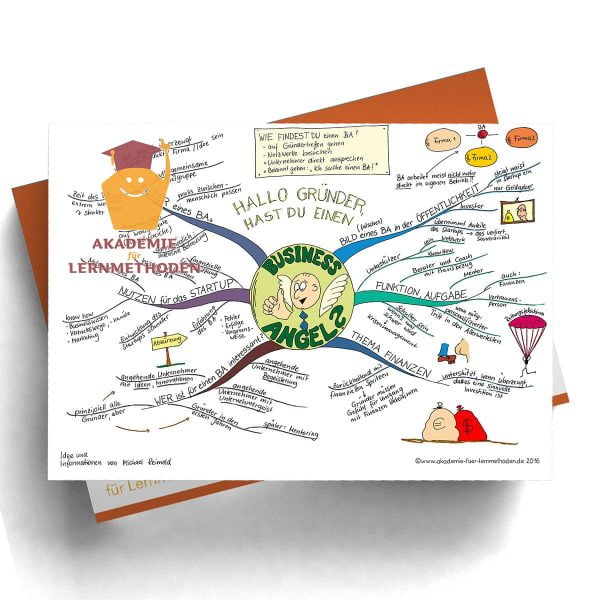 Mindmap Business Angel