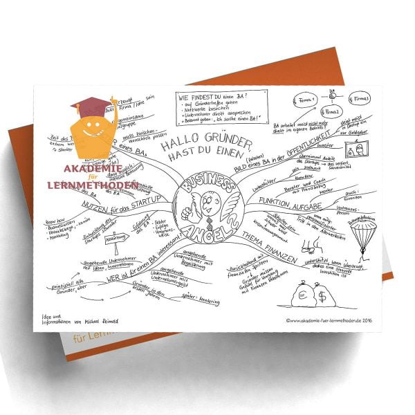 Mindmap Business Angel