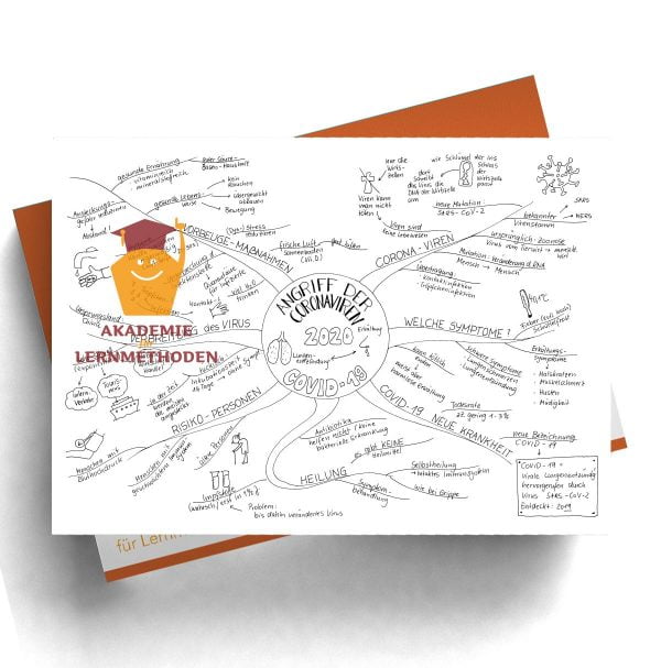 Mindmap über den Coronavirus als Schwarz-Weiß-Variante