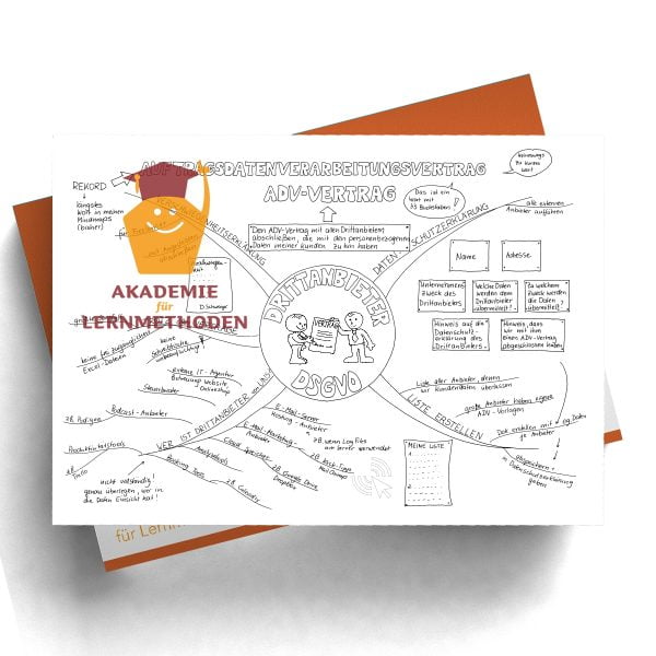 Mindmap zum Thema DSGVO-Drittanbieter in Schwarz Weiß
