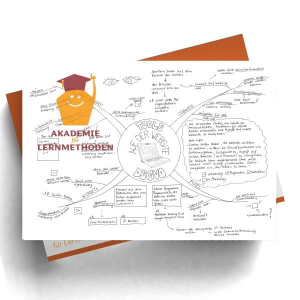 Mindmap zum Thema DSGVO-Tools-Website in Schwarz weiß