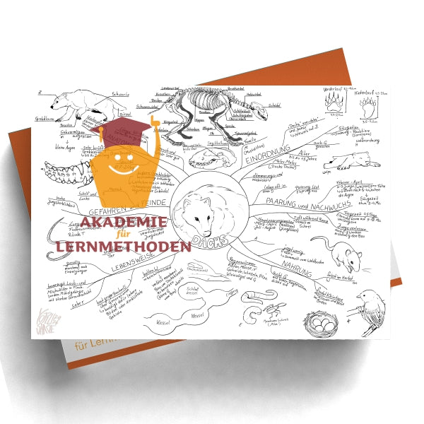 Mindmap Dachs