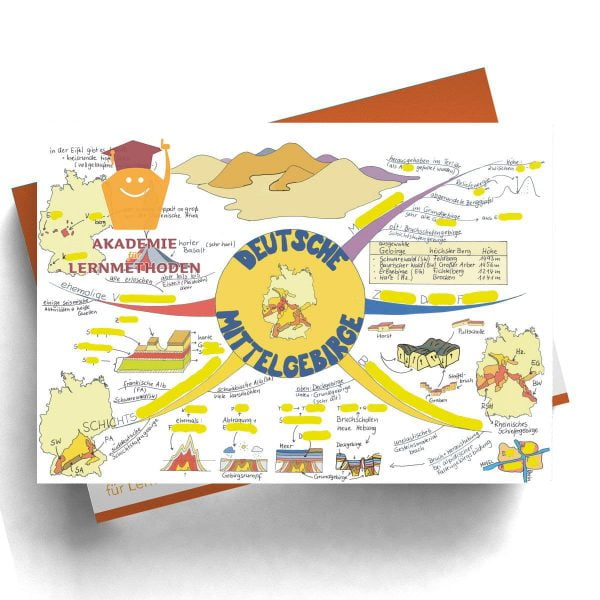 Mindmap Deutsche Mittelgebirge