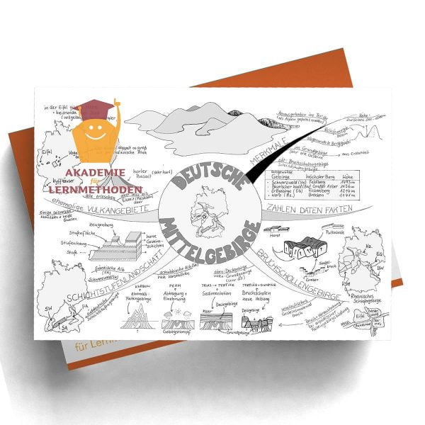 Mindmap Deutsche Mittelgebirge