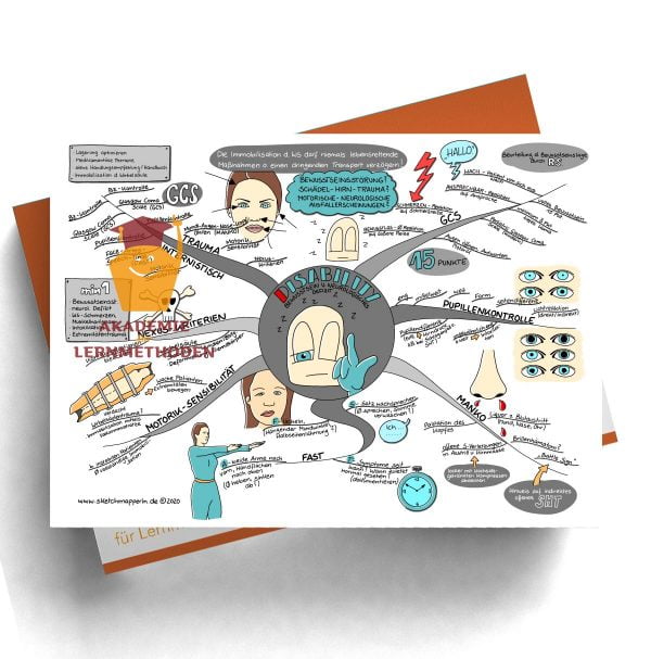 Notfalluntersuchung nach ABCDE-Schema Thema Disability