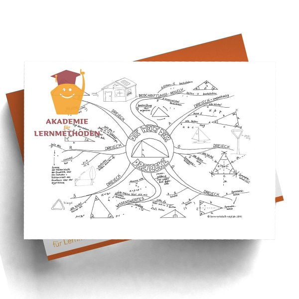 Mindmap Dreiecke