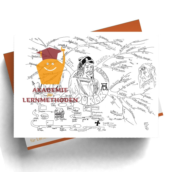 Mindmap Albrecht Dürer