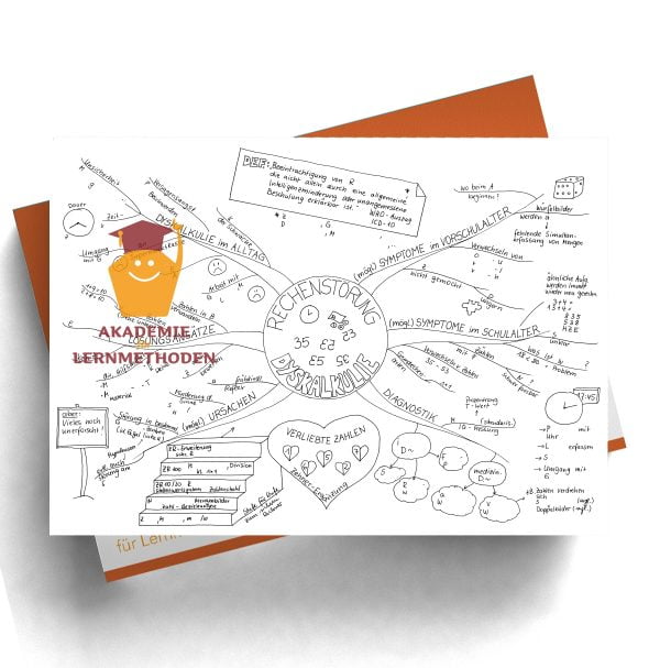 Mindmap zum Thema Dyskalkulie lücke