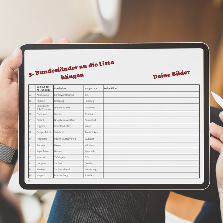 ALMUT-E-Book - Deutsche Bundesländer lernen