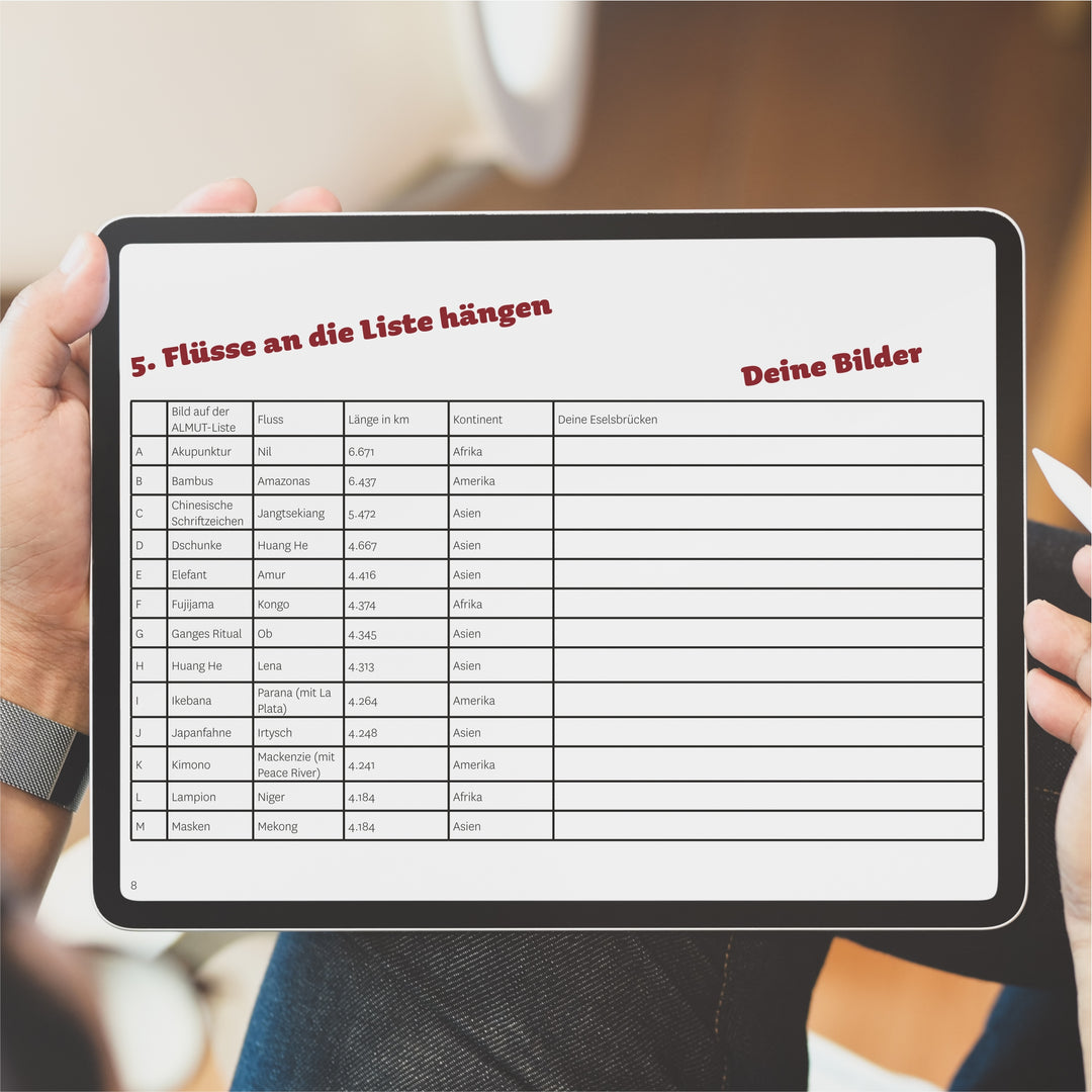 ALMUT-E-Book - längsten Flüsse der Welt lernen