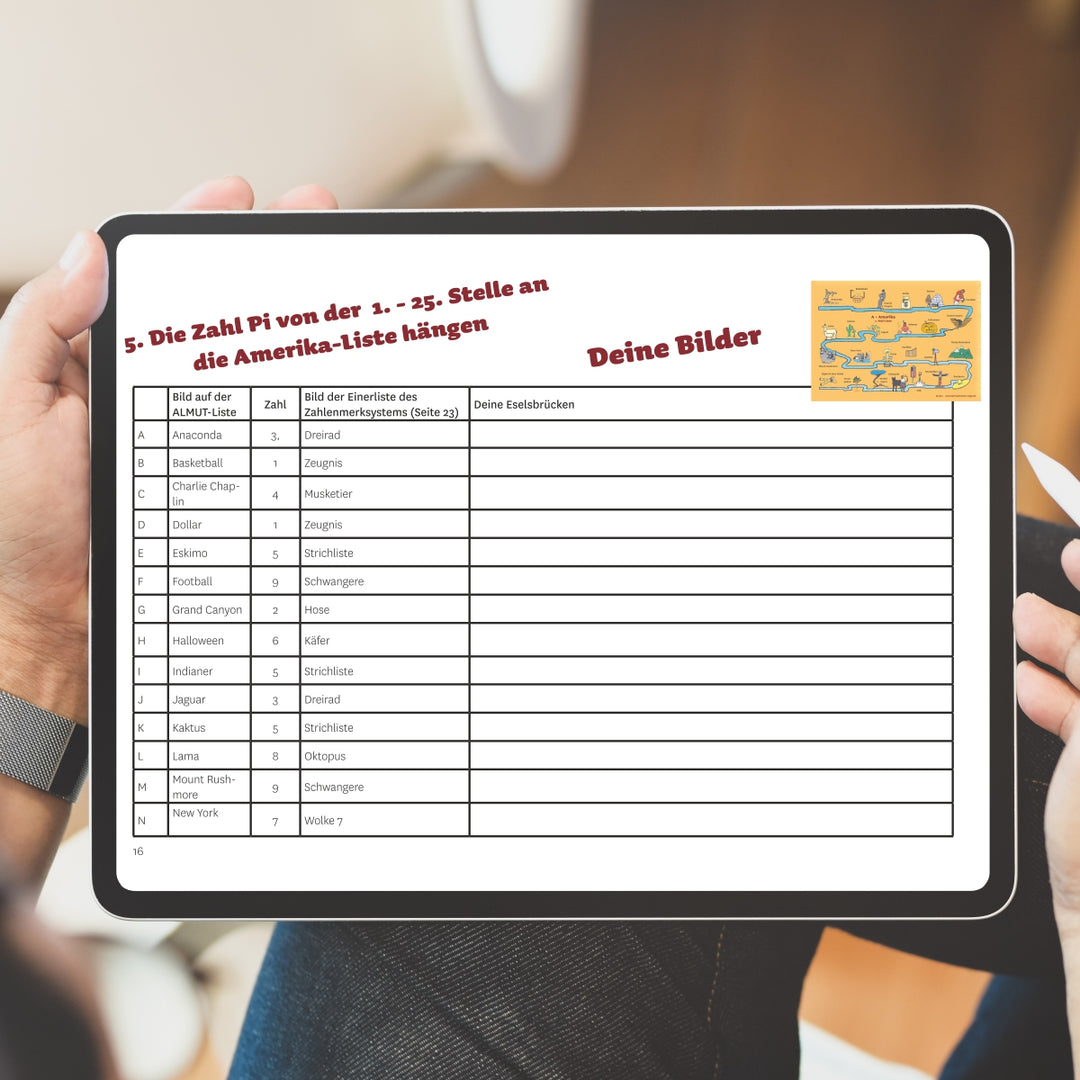 ALMUT-E-Book - PI bis zur 100. Stelle lernen