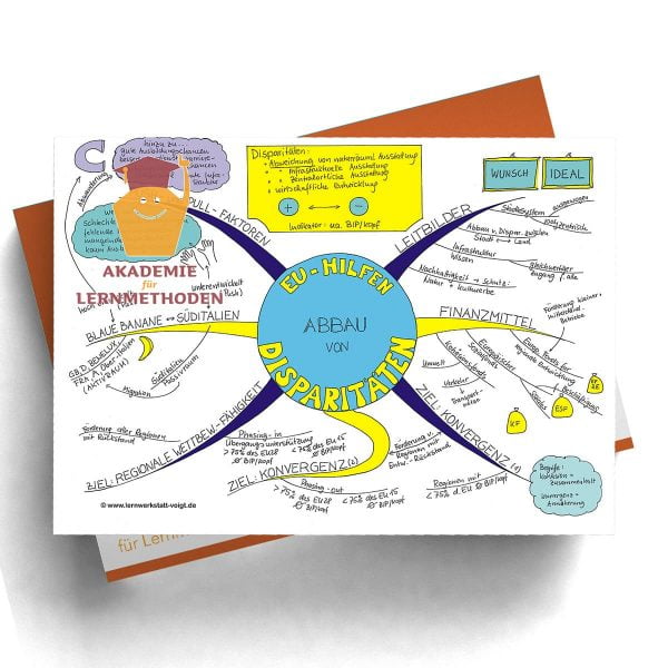 Mindmap EU-Hilfen Abbau von Disparitäten