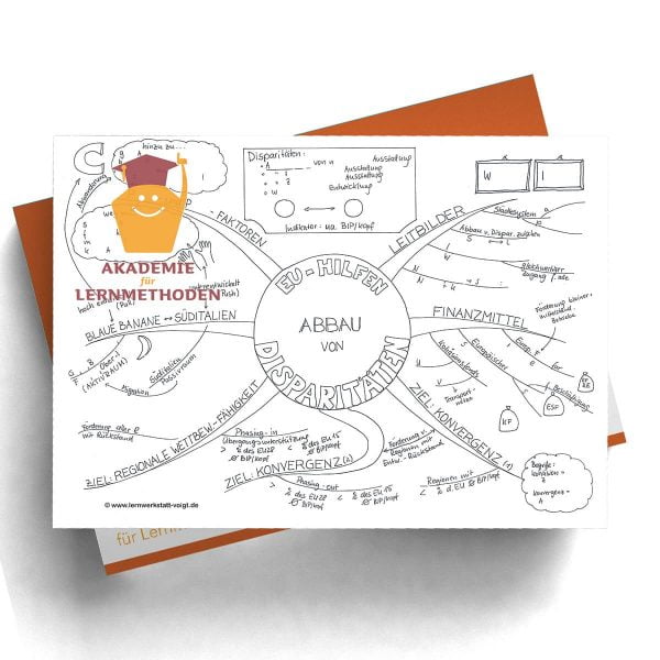 Mindmap EU-Hilfen Abbau von Disparitäten