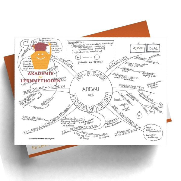 Mindmap EU-Hilfen Abbau von Disparitäten