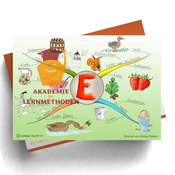 Ein Mindmap für den Buchstaben E