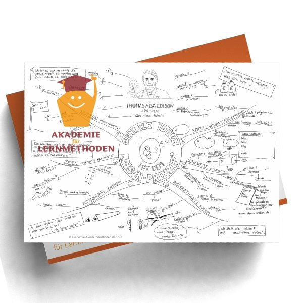 Mindmap zum Thema Edison-Prinzip mit Lücken
