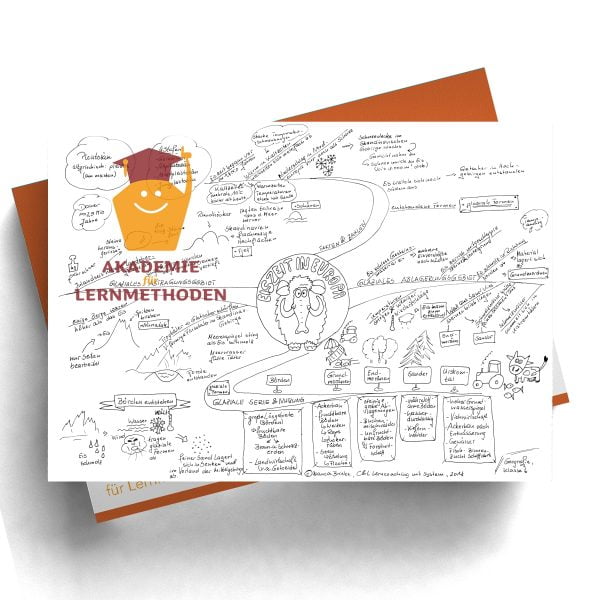Mindmap zum Thema Eiszeit in Schwarz Weiß