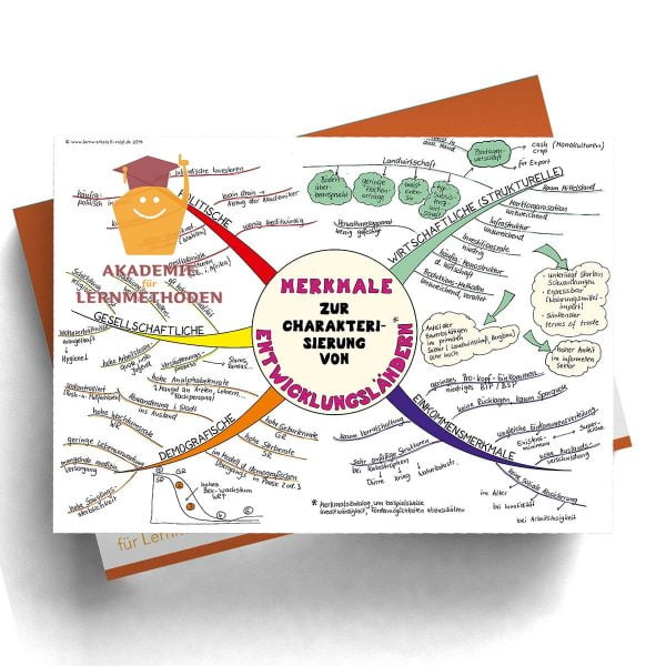 Mindmappaket Erdkunde 6 - speziell für die Sek II [Digital]