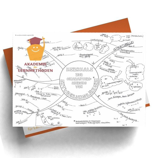 Mindmap Merkmale zur Charakterisierung von Entwicklungsländern