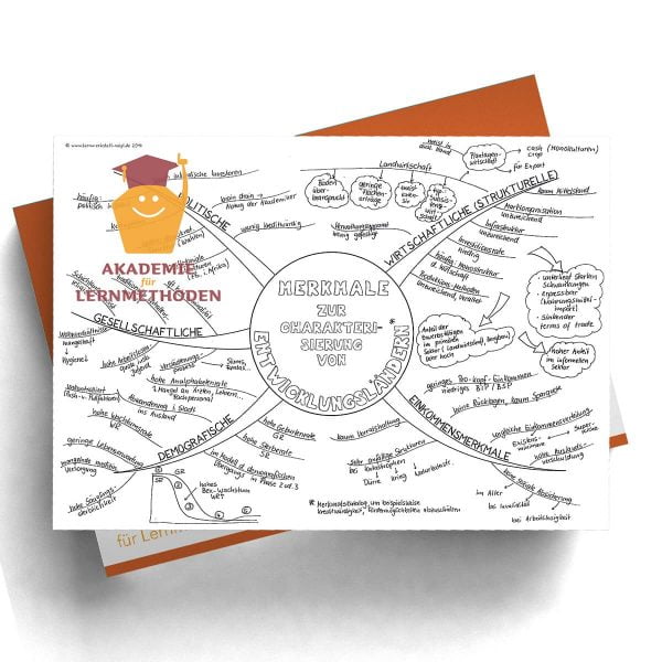 Mindmap Merkmale zur Charakterisierung von Entwicklungsländern
